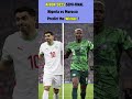 Nigeria vs Morocco in AFCON 2025 Semi-Final β½