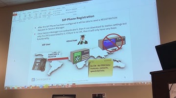 19 Avaya SMGR SIP Phone Registration LAB
