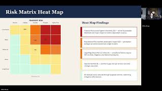 Course Project: Milestone 4 – Course Project Summary