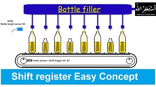 How does shift registers works ? PLC Programming Tutorials for Beginners screenshot 3