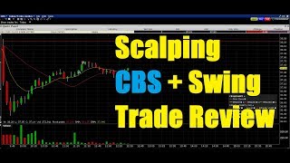 Scalping CBS off Viacom Merger News Swing Trading Review