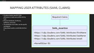 Module 14 Configuring Identity Providers in Cloudera CDP | Cloudera Public Cloud Certification Exam