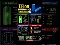 #LithiumBattery#LiIonBattery#18650Battery