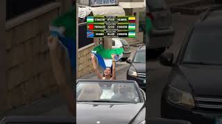 Oʻzbekiston Olgʻa #fifa #abduqodirhusanov #masharipov #arabicremix #remix2026 #djremix