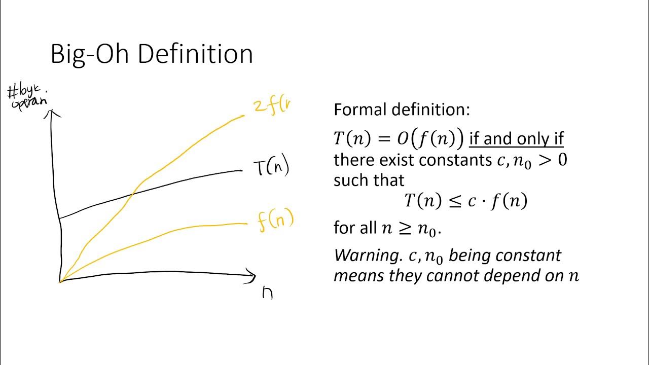 Birinchi jinsiy aloqa porno tomosha qilish