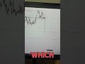 Bitcoin big crash today what to next ??