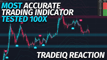 I Tested The Most Accurate Trading Algorithm 100 Times ( Crazy Results ! ) | Reaction
