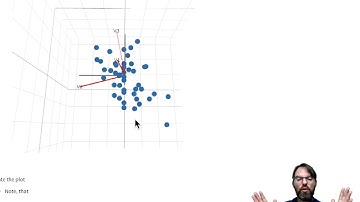 HDA- 2.3 - Geometric Interpretation of the Singular Value Decomposition by example
