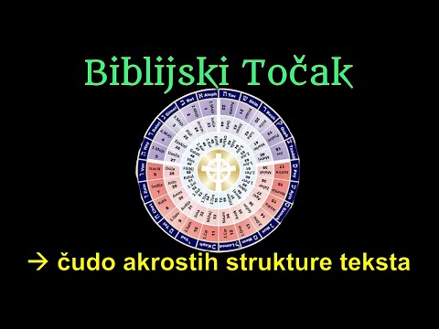 Video: Koje su knjige zakona u bibliji?