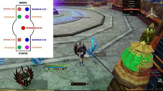 ArcheAge 6.1.9 ГАЙД по арене СТРАЖ САДОВ