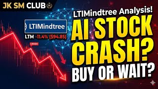 LTM Stock News 2026 🚀 AI Business Growth vs Market Panic Explained
