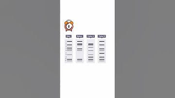 How Paternity Tests REALLY Work!