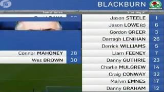 Blackburn 1 vs M. United 2 FA Cup Maç özeti (19.02.2017)