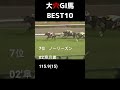 【競馬データ】大穴GⅠ馬ランキング～人気薄ですが何か？～