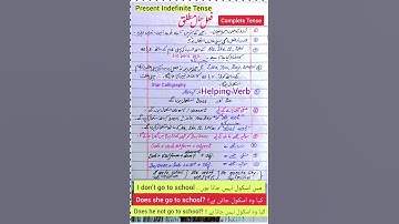 Learn Present Indefinite Tense through urdu| Learn English Tenses Through easy way | زمانہ فعل حال