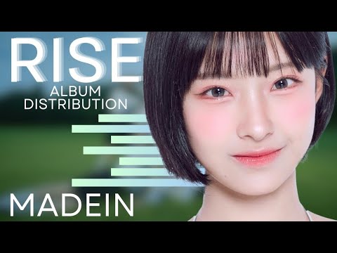 MADEIN (메이딘) - RISE (1ST MINI ALBUM) [ALBUM DISTRIBUTION] - YouTube