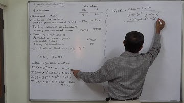 Linear Correlation 23 Interpretation of summations of deviations