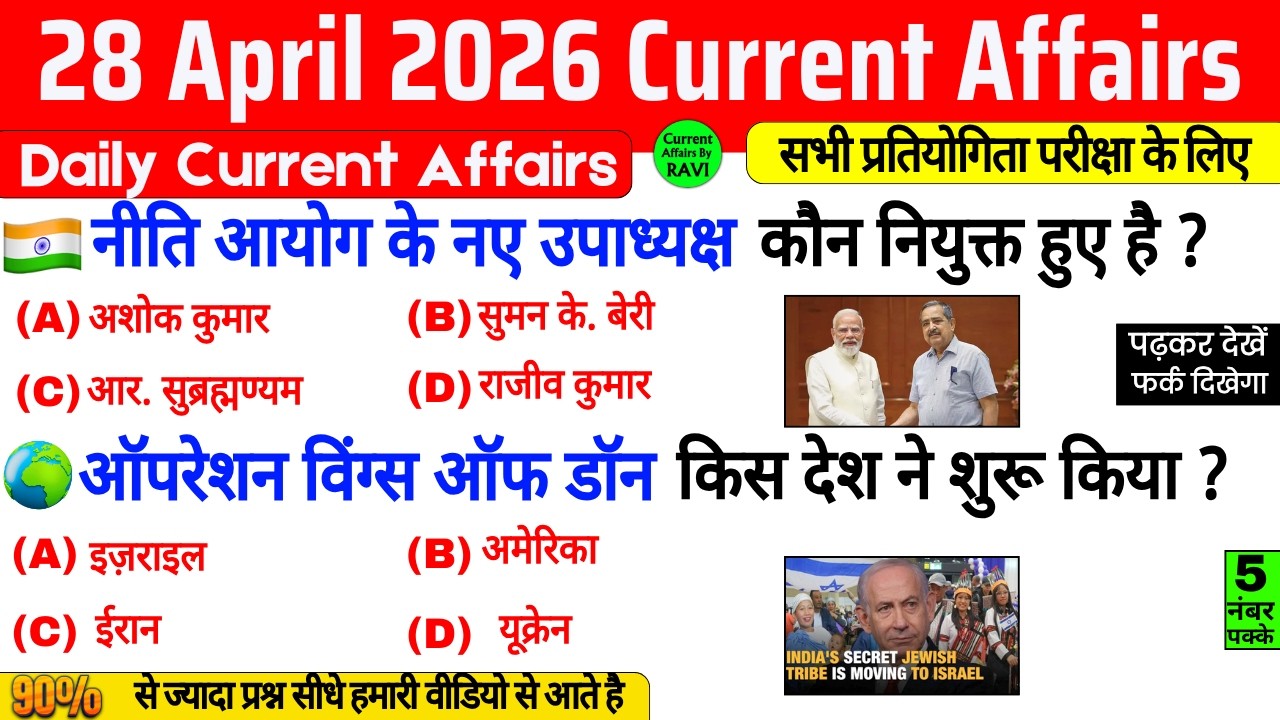 28 April 2026 Current Affairs | Current Affairs Today | Current GK SSC ...