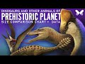 Prehistoric planet dinosaur size comparison chart