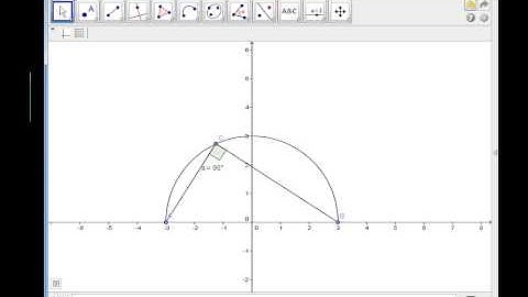 Animation of Thales Theorem