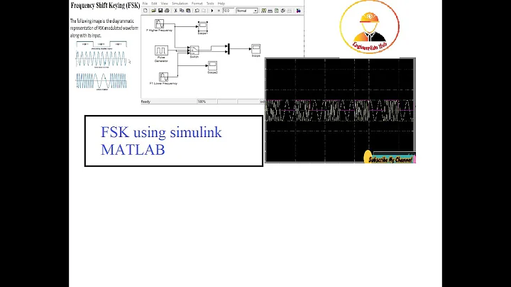 Frequency shift keying (FSK) modulation using simulink on MATLAB |Urdu/Hindi|Digital Communication