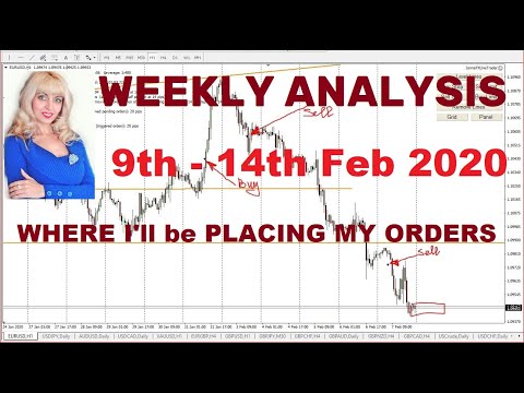 Weekly Forex Analysis, 9th – 14th February 2020, Where My Orders Are
