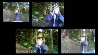 ContourHD camera comparison against other similar products
