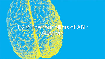 1.2.2: The four pillars of ABL: Aleatory