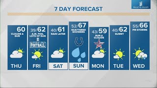 Live Doppler 13 morning forecast | Thursday, Nov. 7, 2024