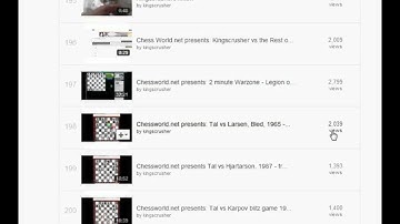 Chess World.net presents: Kingscrusher