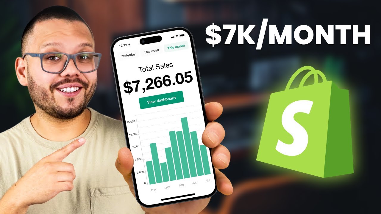 How To Sell On Shopify In 2026