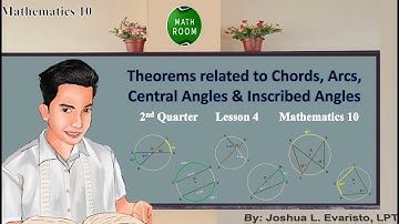 2nd Quarter Grade 10 Math -( Lesson 4) Theorems related to Arcs, Chords, Central & Inscribed Angle