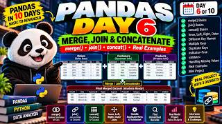 🐼 Pandas Day 6: Merge, Join & Concatenate | Complete Python Tutorial with Real-World Examples