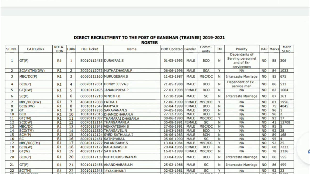 tangedco gangman latest news | tangedco recruitment | tangedco recruitment 2021 notification | tamil