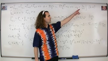 Mechanics #2 Free Response Question Solutions - AP Physics C 1998 Released Exam