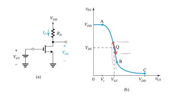 45 Transistor Amplifier Basic Principles