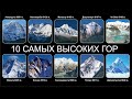 Топ  10 САМЫХ ВЫСОКИХ ГОР МИРА