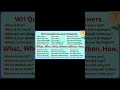 Learn English Easily | Daily Spoken English