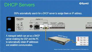 Integrator Series Basic Training : 2b. IP Addresses and DHCP