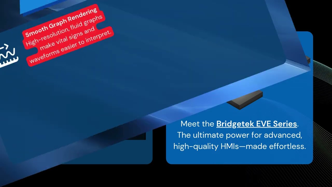 Bridgetek | Patient Monitoring Interfaces