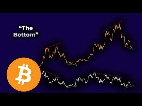 Video preview for Bitcoin’s Bottom Is Near
