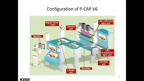 TOKYO KEIKI INSPECTION SYSTEM P-CAP V6 INTRODUCTION