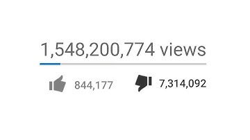 How to BRING Back YouTube DISLIKE Button (SUPER EASY!)