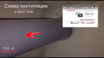 Умная вентиляция - без умных устройств. Реализация проекта.  Серия 105