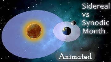 Sidereal vs Synodic Lunar Months | Animated Explanation | In under 4 Minutes