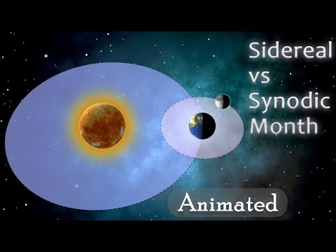 Sidereal vs Synodic Lunar Months | Animated Explanation | In under 4 Minutes