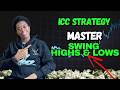 Stop Guessing Swings! How to Find Swing Highs &amp; Lows Using ICC