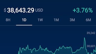 Crypto Swimmers Level 1- 3 Explained Btc Shiba Dogecoin Tectonic Vvs
