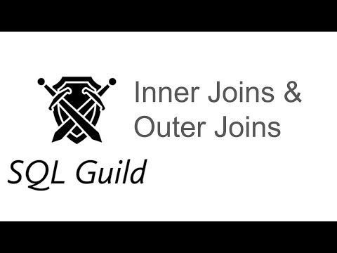 Inner & Outer