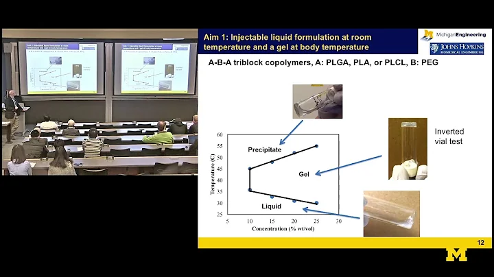 Materials at Michigan Symposium | Ron Larson